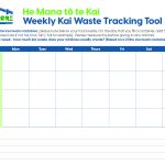 Para Kore - Editable - Weekly Waste Tracker
